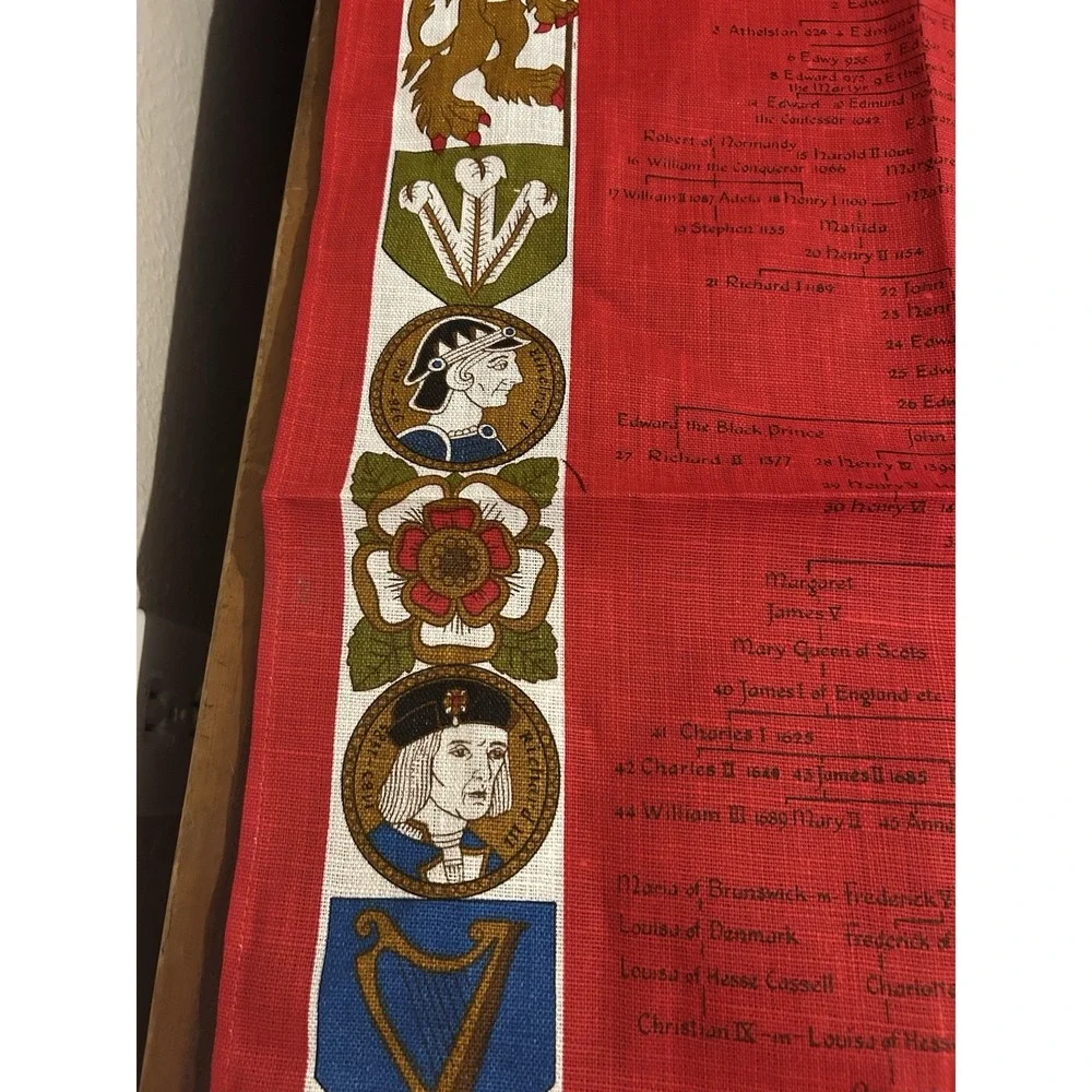 Vintage Ulster Irish Linen Tea Towel- The Royal Lineage Wall Hanging Art- NWT‎